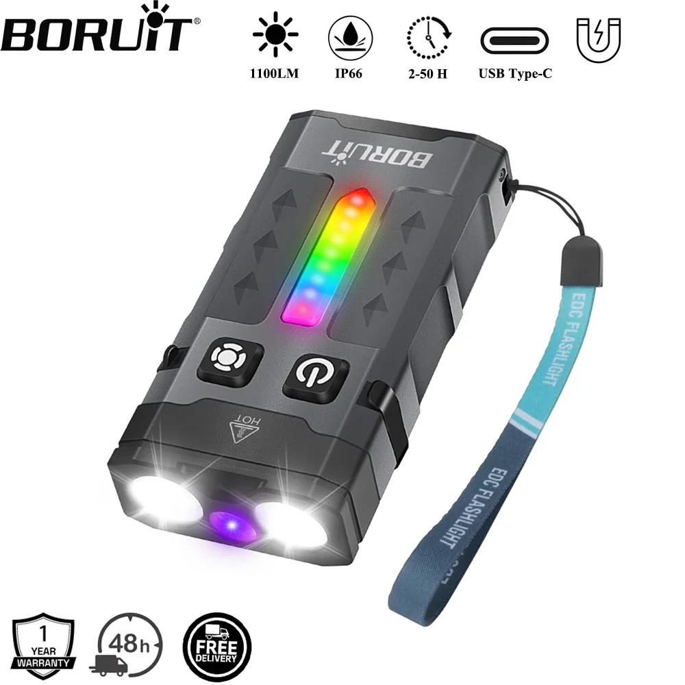 Outdoor Hunting Lights - BORUiT EV20 1100LM EDC Senter LED