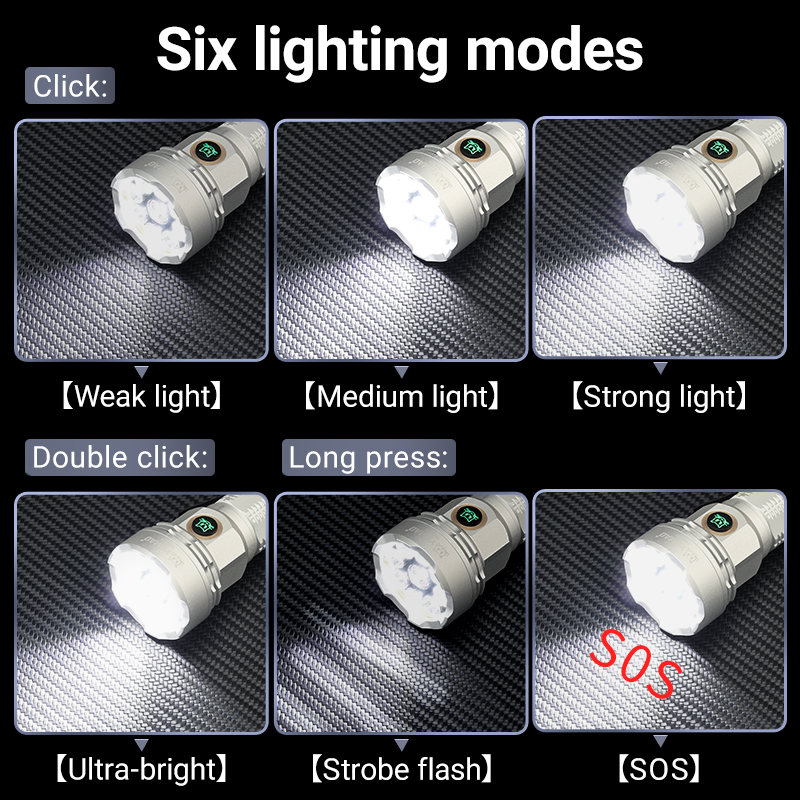 YEMAO F809X 3500LM Pencahayaan - Outdoor Hunting Lights ulasan dan harga
