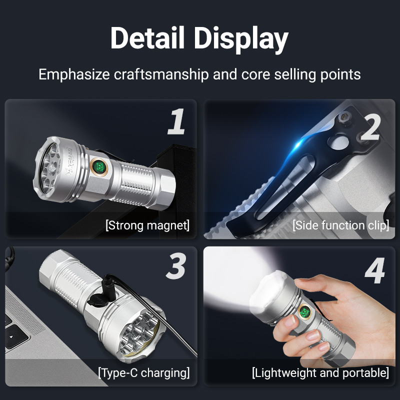 YEMAO F809X 3500LM Pencahayaan - Outdoor Hunting Lights ulasan dan harga