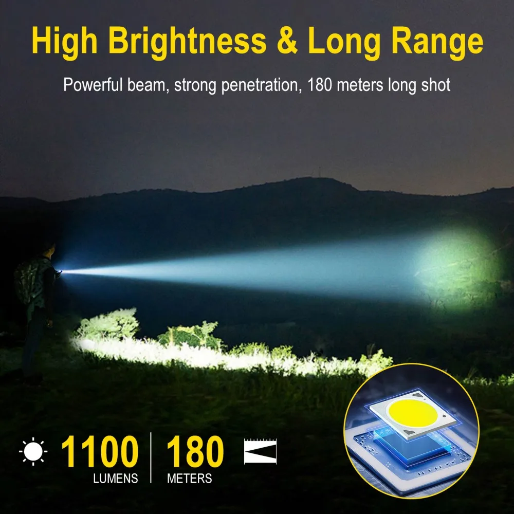 BORUiT U7 Senter LED UV EDC 11 - Outdoor Hunting Lights ulasan dan harga