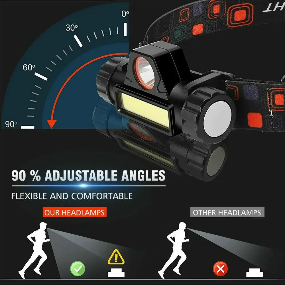 Lampu Kepala LED Super Terang, - Outdoor Hunting Lights ulasan dan harga