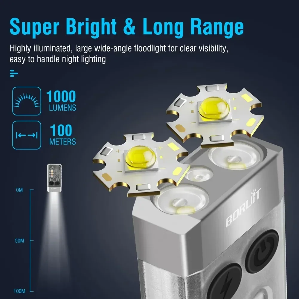 BORUiT V10 Gantungan Kunci Sen - Outdoor Hunting Lights ulasan dan harga