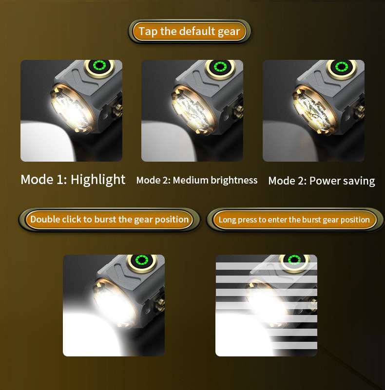Senter Pengapian Lampu Sorot S - Outdoor Hunting Lights ulasan dan harga