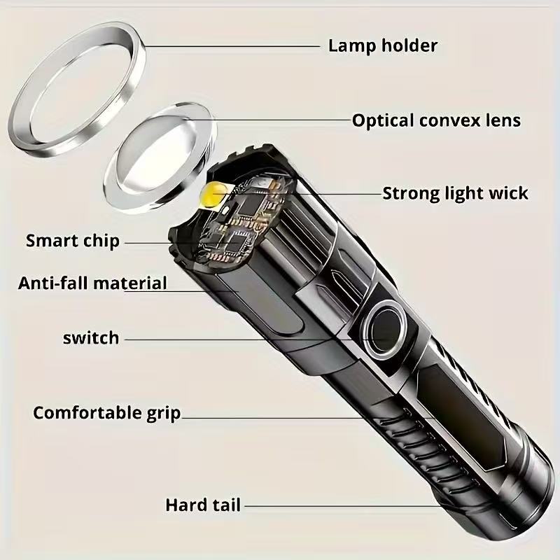 Senter LED Daya Tinggi Baru, D - Outdoor Hunting Lights ulasan dan harga